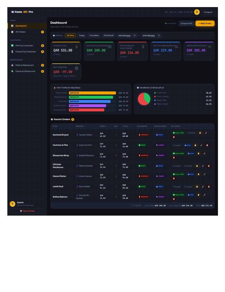 PulseBoard: Business Analytics Software screenshot 1